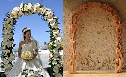 Арка весільна майстер клас - весільні арки своїми руками докладна