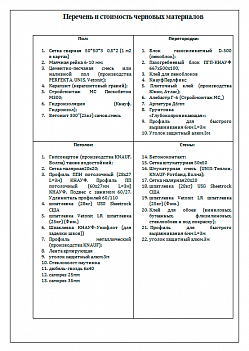 Prețurile pentru repararea casei