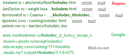 Чпу url - людино-зрозумілий урл, вплив на релевантність