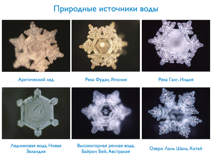 Що таке структурована вода і як отримати її в домашніх умовах, веданта йога - добірка