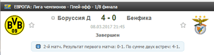 Що значить - індивідуальний тотал - в ставках на спорт