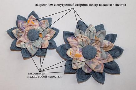 Квітка на сумку з джинси і бавовни - ярмарок майстрів - ручна робота, handmade