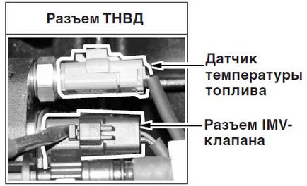 Діагностика ssangyong action sport - втрата потужності, check engine