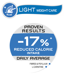 Для дорослих котів з метою профілактики надмірної ваги royal canin light weight care