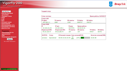 Draytek vigorfly 200 домашній маршрутизатор yota ready