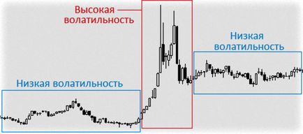 Європейська торгова сесія, час відкриття і її особливості