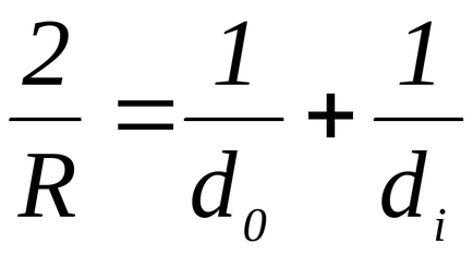 Formula unei oglinzi