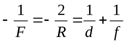 Formula unei oglinzi