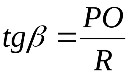 Formula unei oglinzi