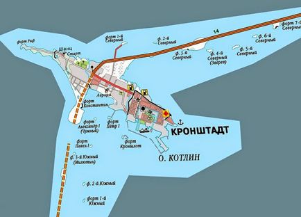 Fortificațiile din Kronstadt în istoria Rusiei