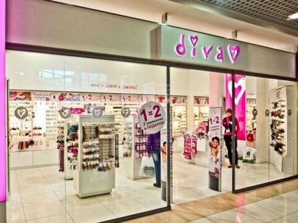 Franchise - diva - magazin de bijuterii și accesorii