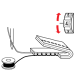 Mașini de cusut funcționale janome