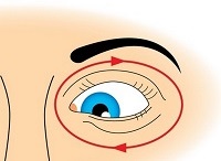 Gimnastica pentru ochi conform tehnicii Norbekov de restaurare a vederii
