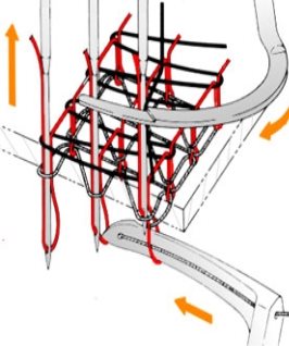 Caracteristica principală a mașinilor cu fund plat, structura și scopul acestora, publicarea în revista 