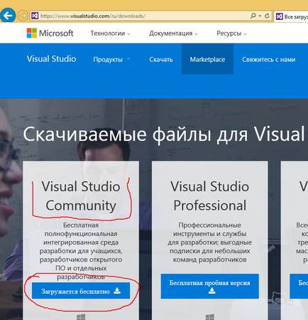 Ide microsoft visual studio, курси програмування мови Сі, Сі, Паскаль