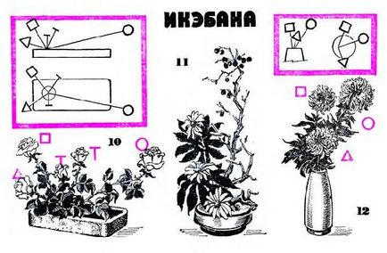 Ikebana cum să atragă