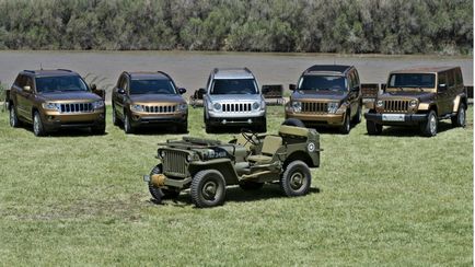 Jeep willys mb - preț, cumpărare, fotografie, caracteristici, mașini - mașini tot timpul