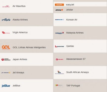 Cum și de ce să economisiți mile de Aeroflot și de alte companii aeriene pe care le oferă