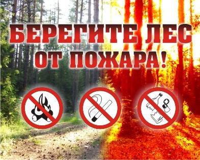 Як намалювати плакат на тему - бережіть ліс від пожежі