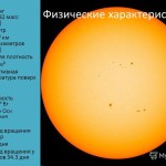 Як називається піч для лаваша в грузії секрети приготування грузинського лаваша - мір24, самий