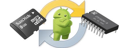 Як очистити пам'ять телефону на android