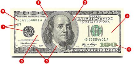Як відрізнити фальшиві долари
