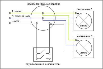 Як підключити подвійний (двоклавішний) вимикач