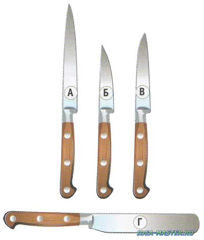 Cum să ascuți corect un cuțit și foarfece