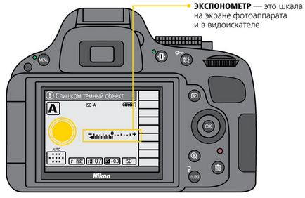 Hogyan működik a kamera adagoló