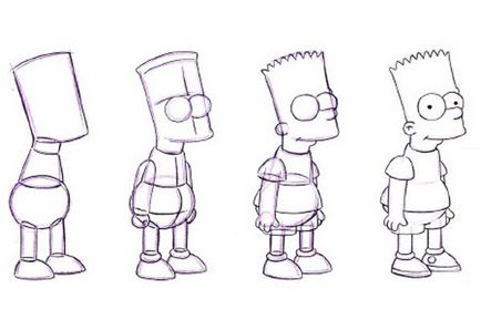 Hogyan rajzoljunk The Simpsons