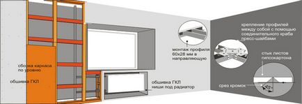 Cum de a face o baterie parte din design 7 idei