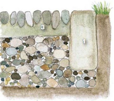 Як зробити мозаїчні плити з каменів, на дачі, справи домашні