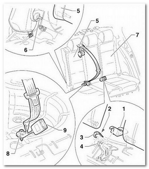 Hogyan kell szedni a hátsó ülésen a Volkswagen Jetta és fűtő-
