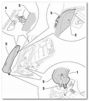 Cum să scoateți scaunele din spate ale Volkswagen Jet și să instalați încălzitorul