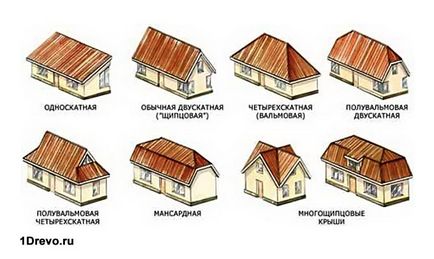 Як зрубати дах самостійно особливості будівництва та утеплення