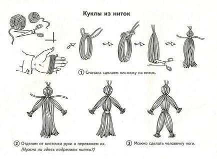 Як зшити ляльку незнайку, своїми руками