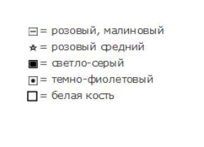 Як збавляти петлі при в'язанні шапки особливості, технології, рекомендації