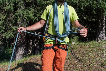 Cum de a scurta o frânghie ligamentală (știri sportive) Cum să scurtezi coarda ligamentului