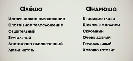 Як вибрати між двома чоловіками