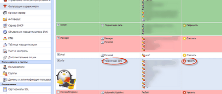 Ca și în kerio control 8, interzice traficul p2p, configurează serverele Windows și linux