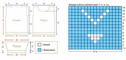 Як в'язати кофти спицями схеми, для дівчинки, жінок, з коротким рукавом, на ґудзиках, фото і відео