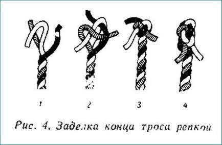 Як закрити кінці троса на такелаж 1