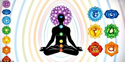 Cum să încărcați chakra cu energia cosmică Maestru de magie practică