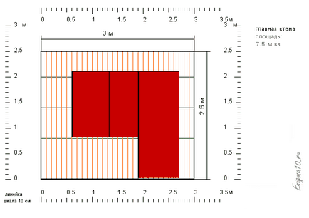 Calculator pentru căptușeala balcoanelor, enigma10