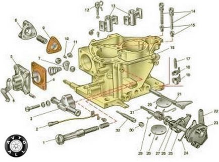 Карбюратор солекс 21083 зробить ваз краще, все про авто