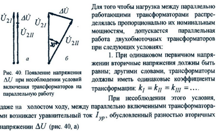 Класифікація трансформаторів