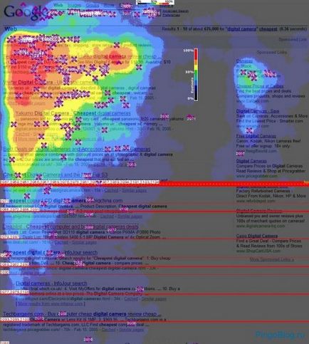 Clickabilitatea unui site în moduri organice de emitere pentru a crește ctr într-un serp - seo blog pingo