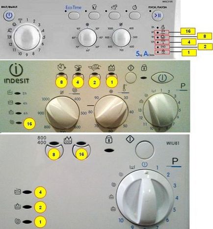 Codurile de eroare pentru mașinile de spălat vor fi indicate cu ajutorul unui afișaj pe ecran wisl 102, wisl 82, wisl 103, w105tx