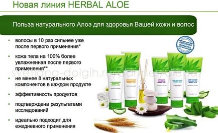 Кондиціонер для волосся, як правильно схуднути Гербал, herbal