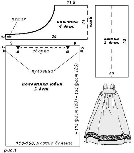 Costumul lui Alenushkin cu propriile mâini